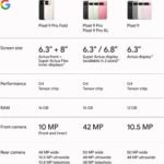 Google Pixel 9 Pro Fold (Obsidian ,16GB Ram 256 GB) - Image 12