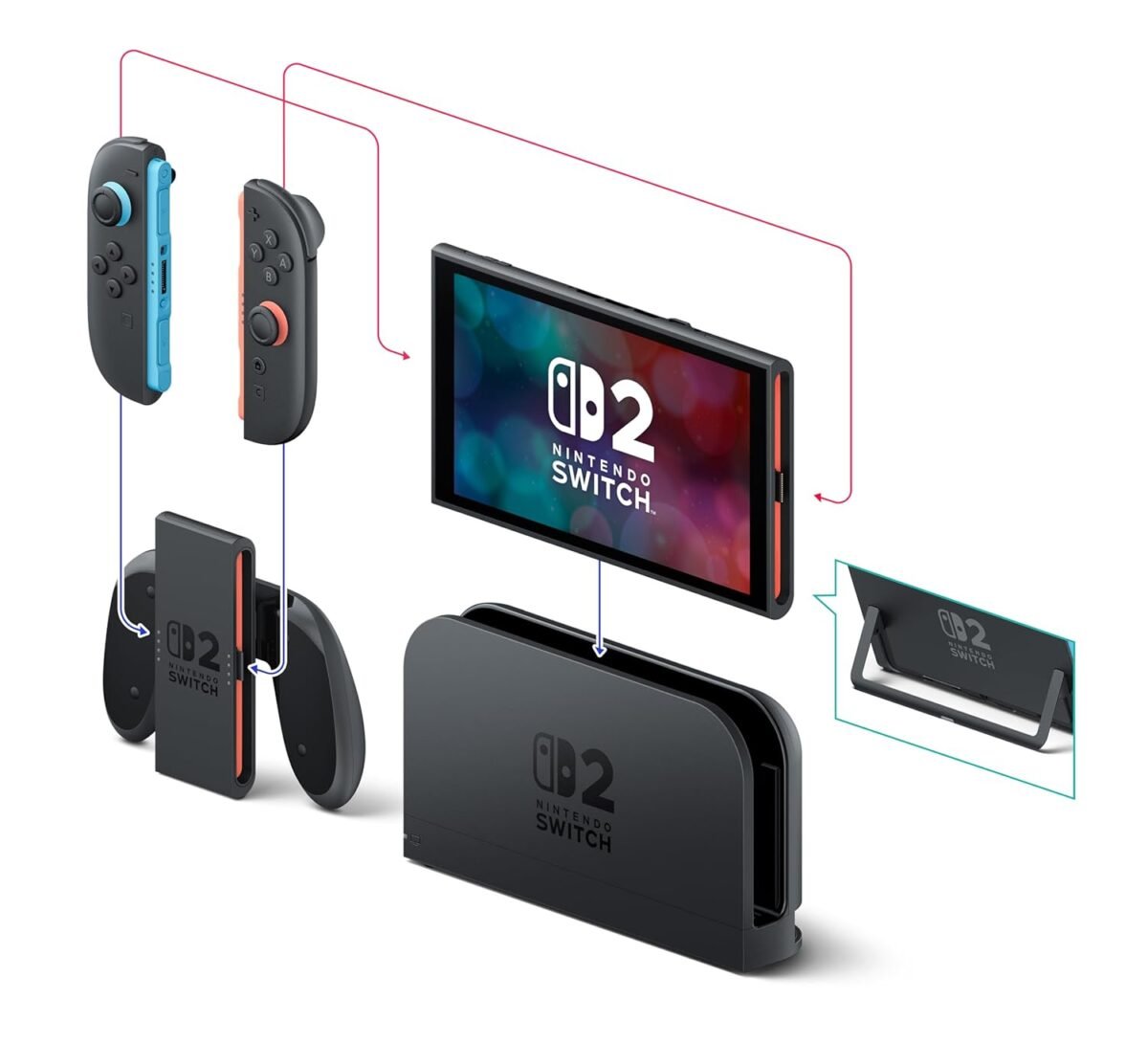 Nintendo Switch 2 + Mario Kart World Bundle - Image 9
