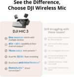 DJI Mic 3 (2 TX + 1 RX + Charging Case) - Image 3